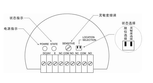 单棒式料位开关